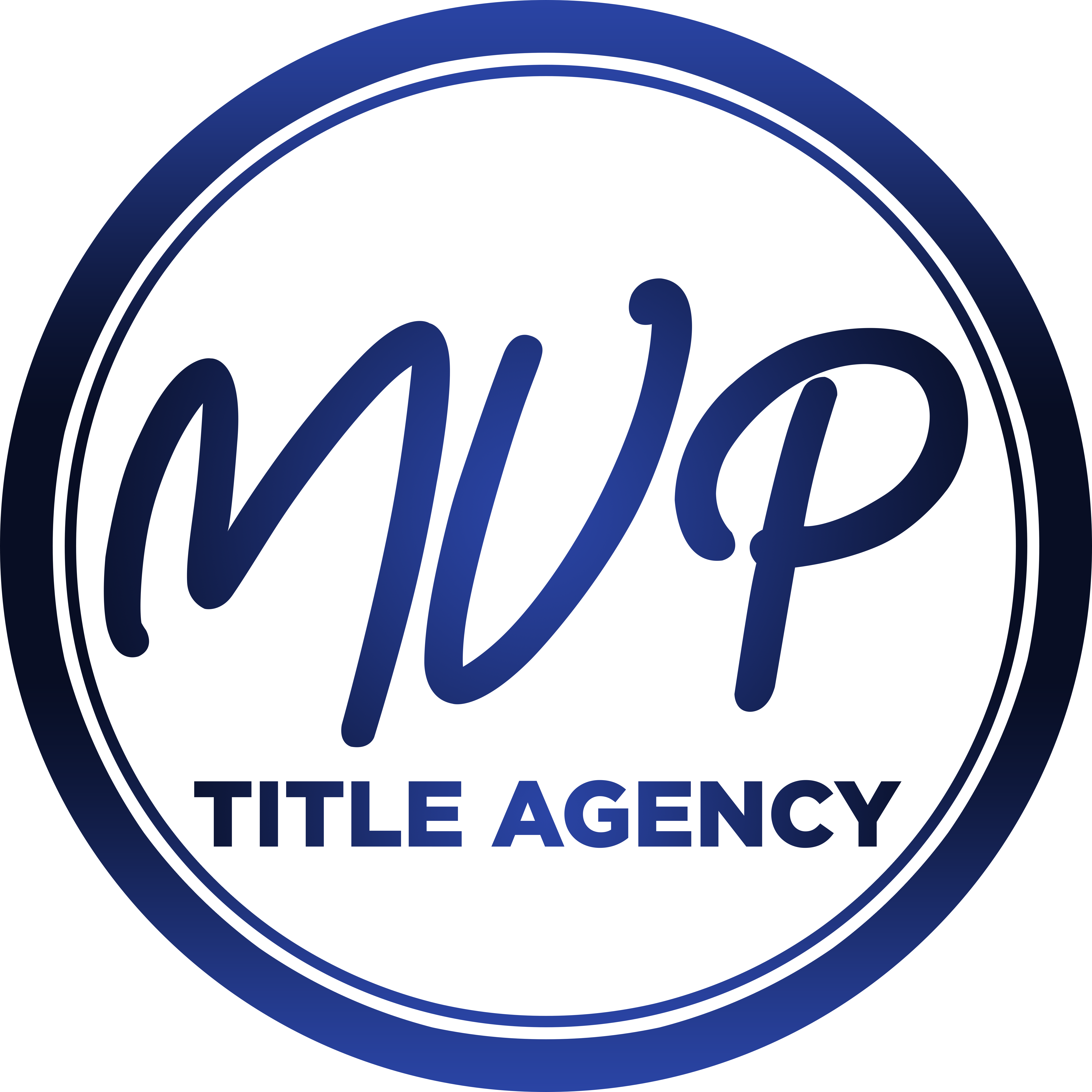 Naples, Fort Myers, Cape Coral, FL | MVP Title Agency, LLC